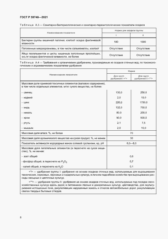 Страница 11 ГОСТ Р 59748-2021