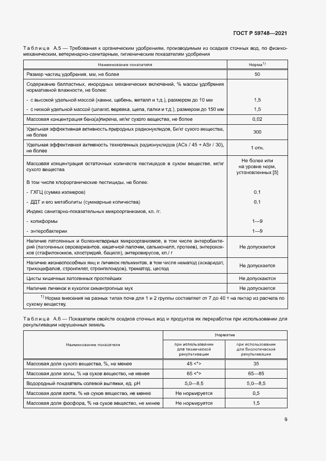 Страница 12 ГОСТ Р 59748-2021