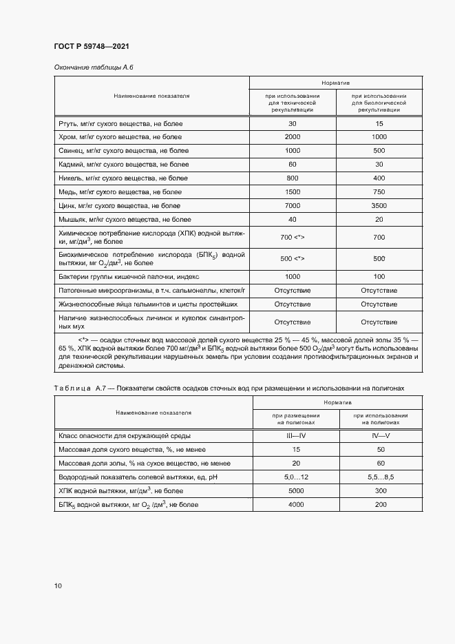 Страница 13 ГОСТ Р 59748-2021