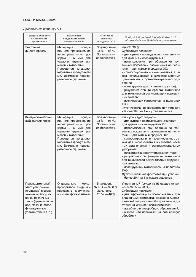 Страница 15 ГОСТ Р 59748-2021