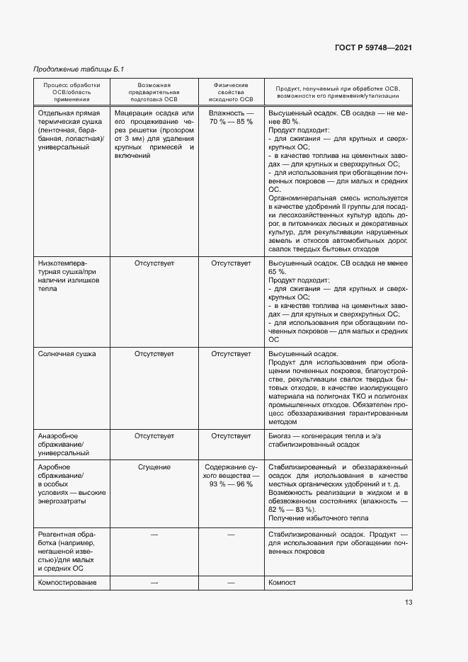 Страница 16 ГОСТ Р 59748-2021