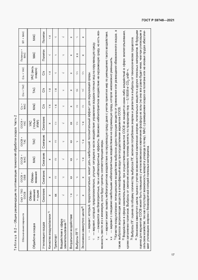 Страница 20 ГОСТ Р 59748-2021