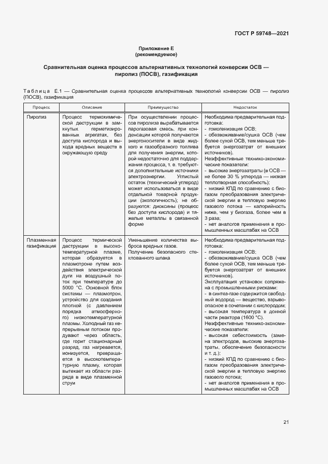 Страница 24 ГОСТ Р 59748-2021