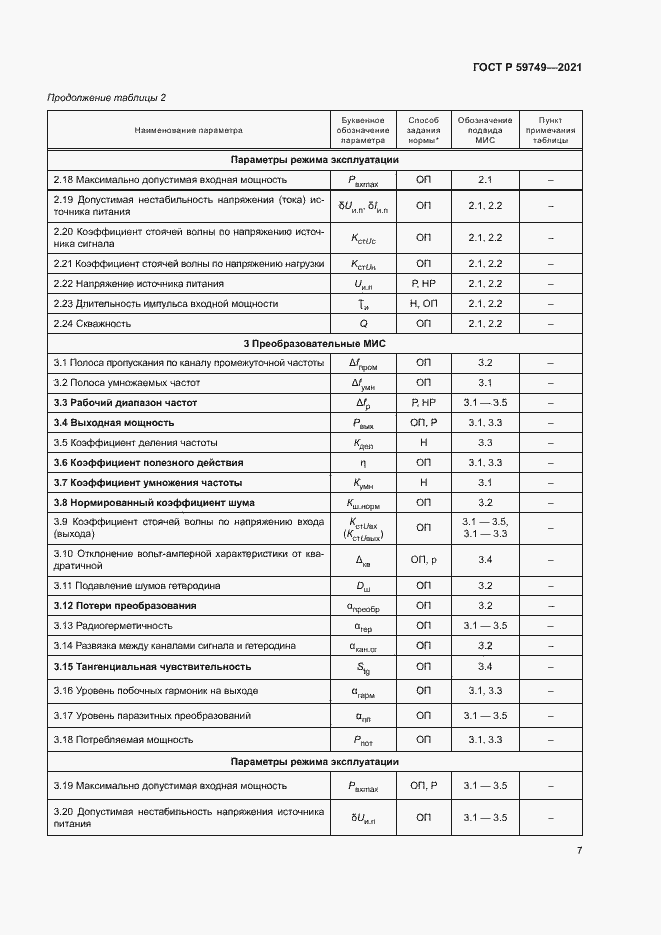 Страница 10 ГОСТ Р 59749-2021