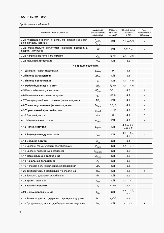 Страница 11 ГОСТ Р 59749-2021