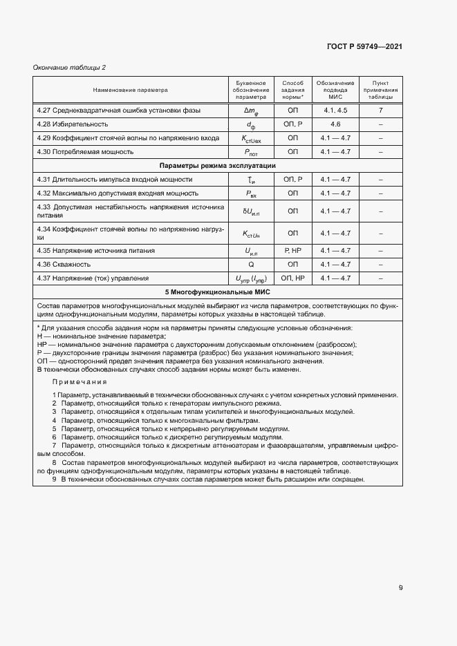 Страница 12 ГОСТ Р 59749-2021