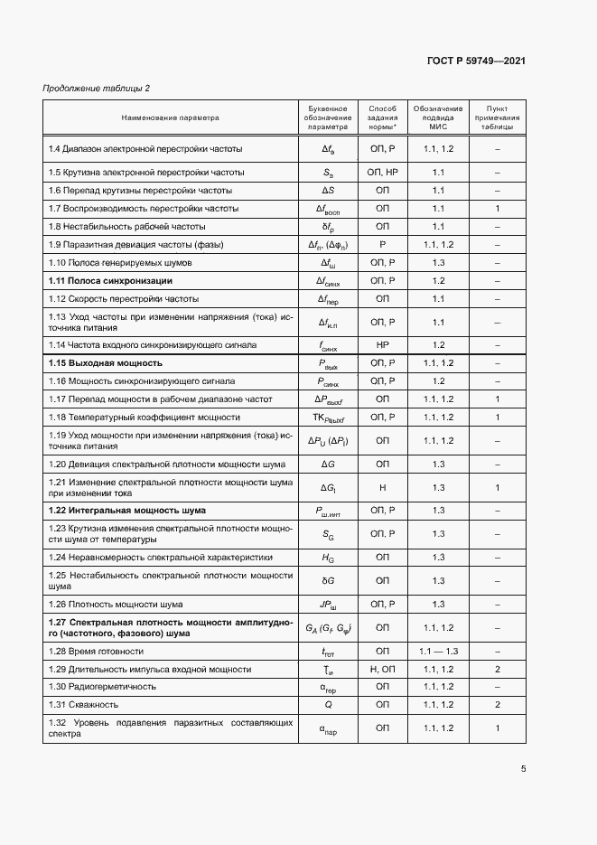 Страница 8 ГОСТ Р 59749-2021