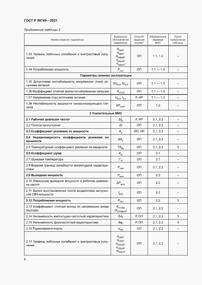 Страница 9 ГОСТ Р 59749-2021