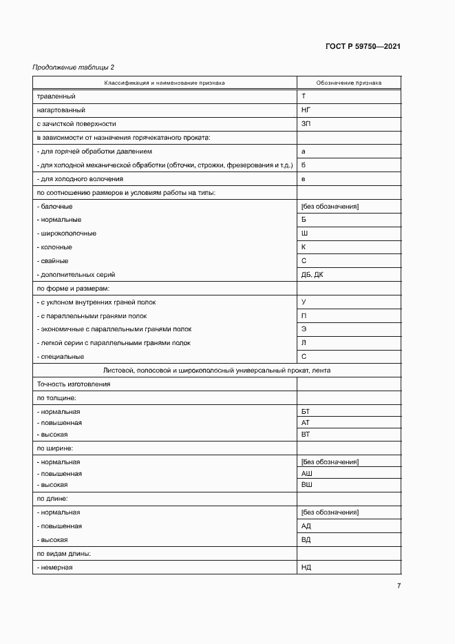 Страница 10 ГОСТ Р 59750-2021
