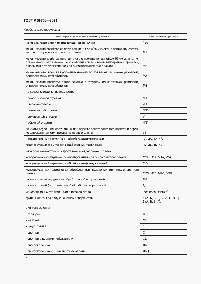 Страница 13 ГОСТ Р 59750-2021