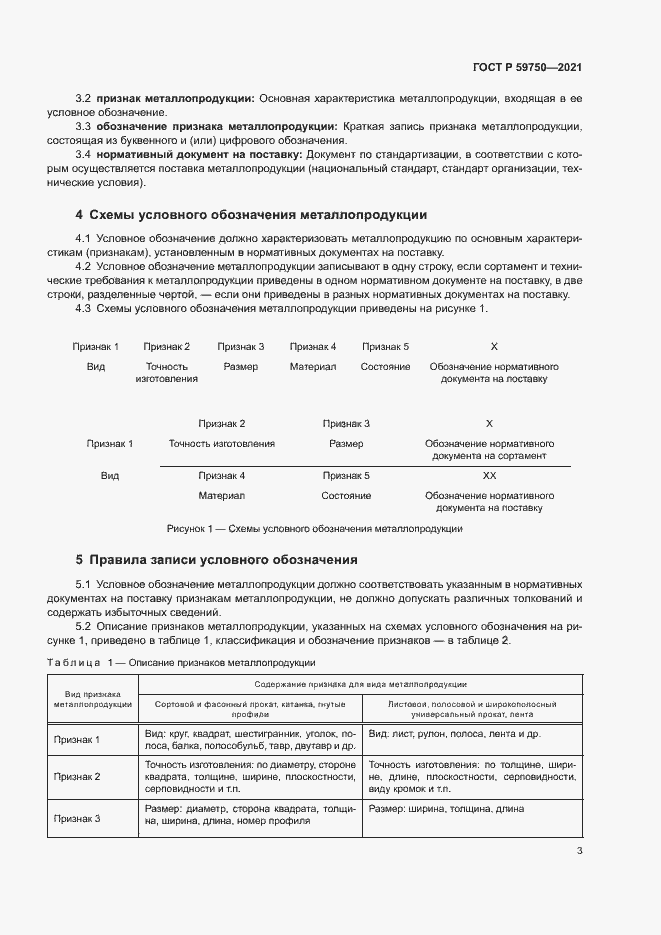 Страница 6 ГОСТ Р 59750-2021