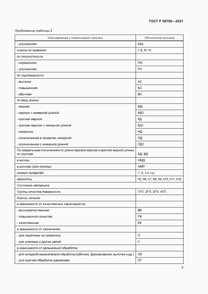 Страница 8 ГОСТ Р 59750-2021