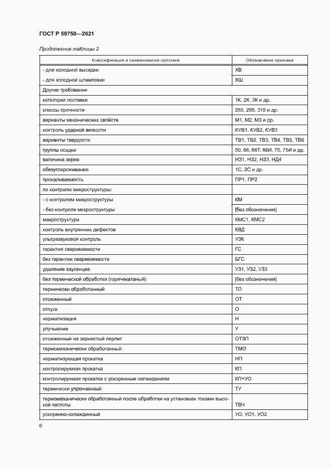 Страница 9 ГОСТ Р 59750-2021