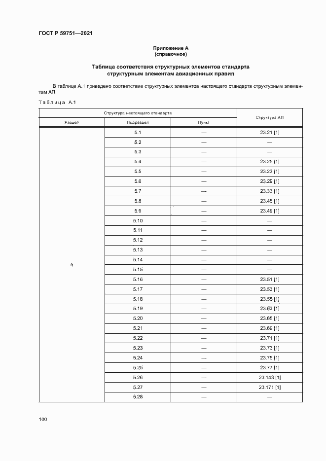 Страница 103 ГОСТ Р 59751-2021