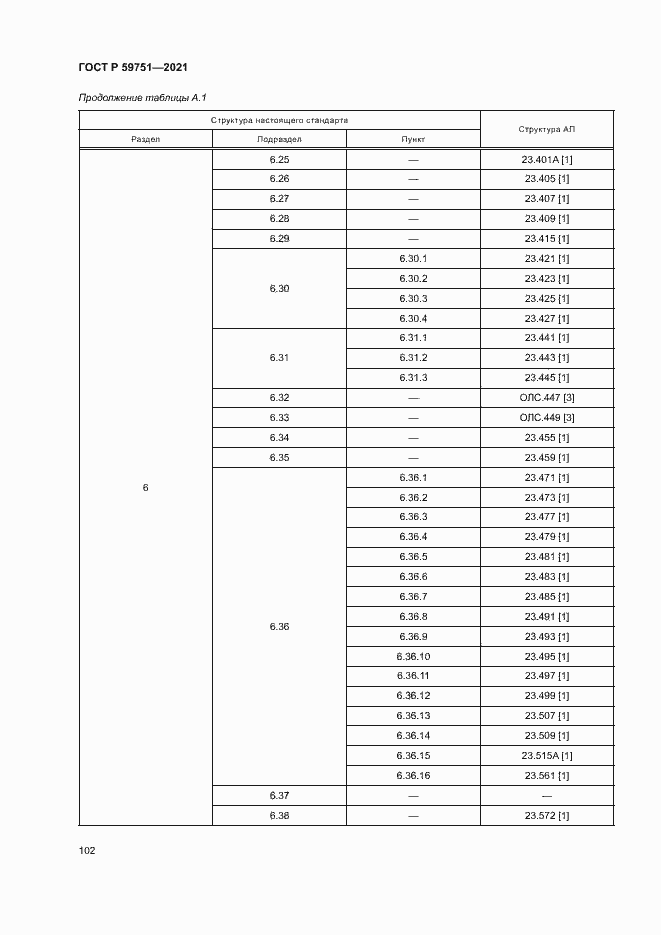 Страница 105 ГОСТ Р 59751-2021