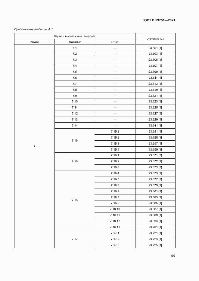 Страница 106 ГОСТ Р 59751-2021