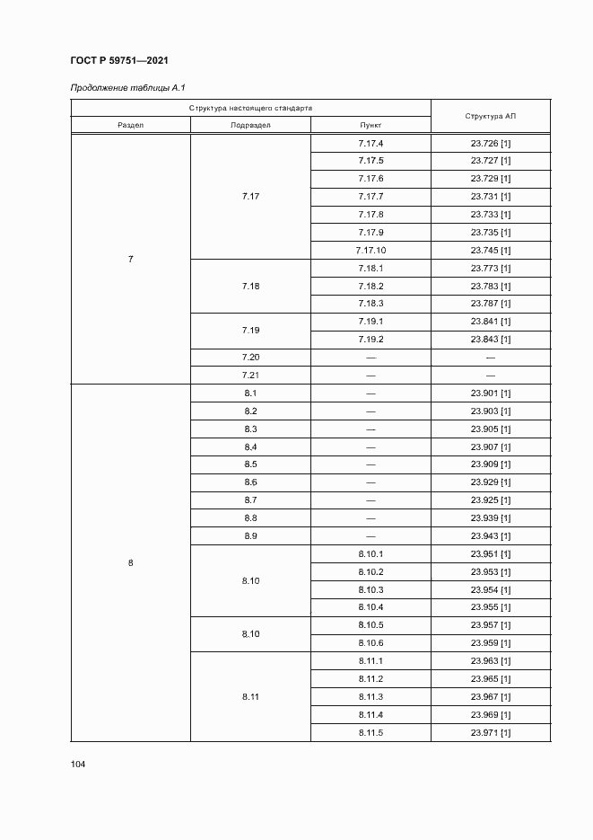 Страница 107 ГОСТ Р 59751-2021