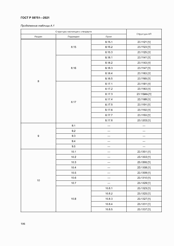 Страница 109 ГОСТ Р 59751-2021