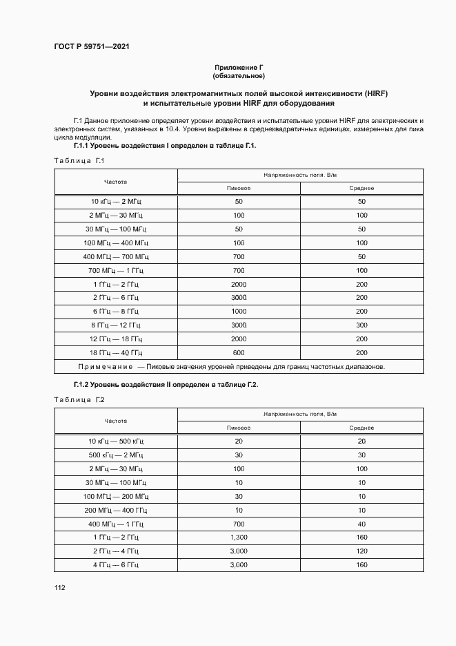 Страница 115 ГОСТ Р 59751-2021
