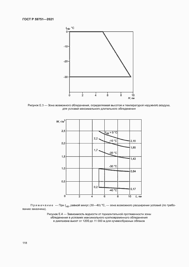 Страница 121 ГОСТ Р 59751-2021