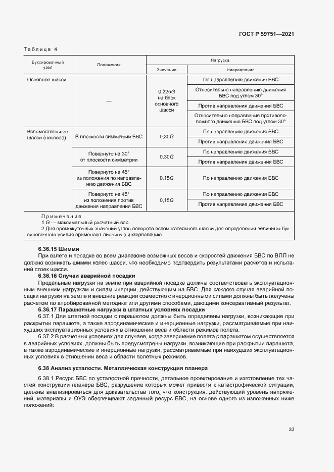 Страница 36 ГОСТ Р 59751-2021