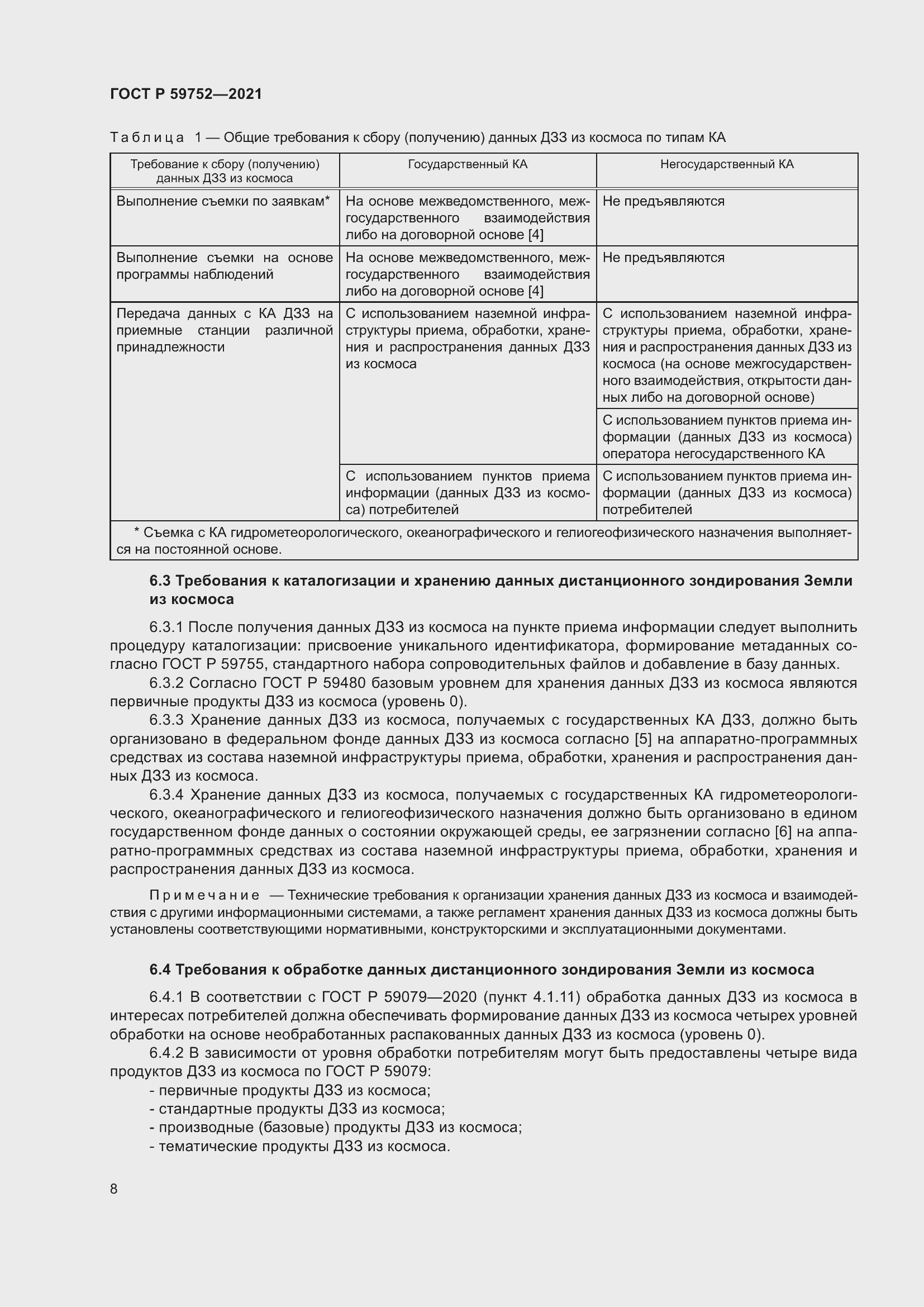 Страница 12 ГОСТ Р 59752-2021