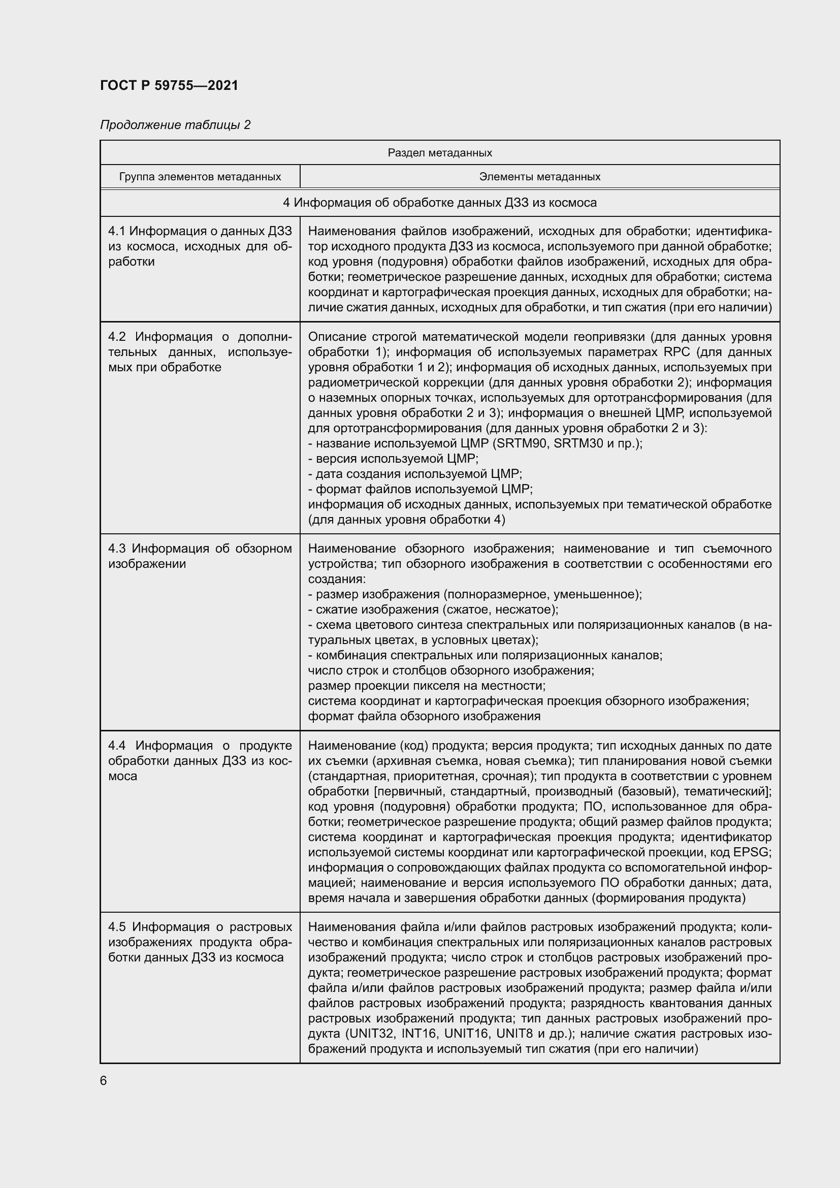 Страница 10 ГОСТ Р 59755-2021