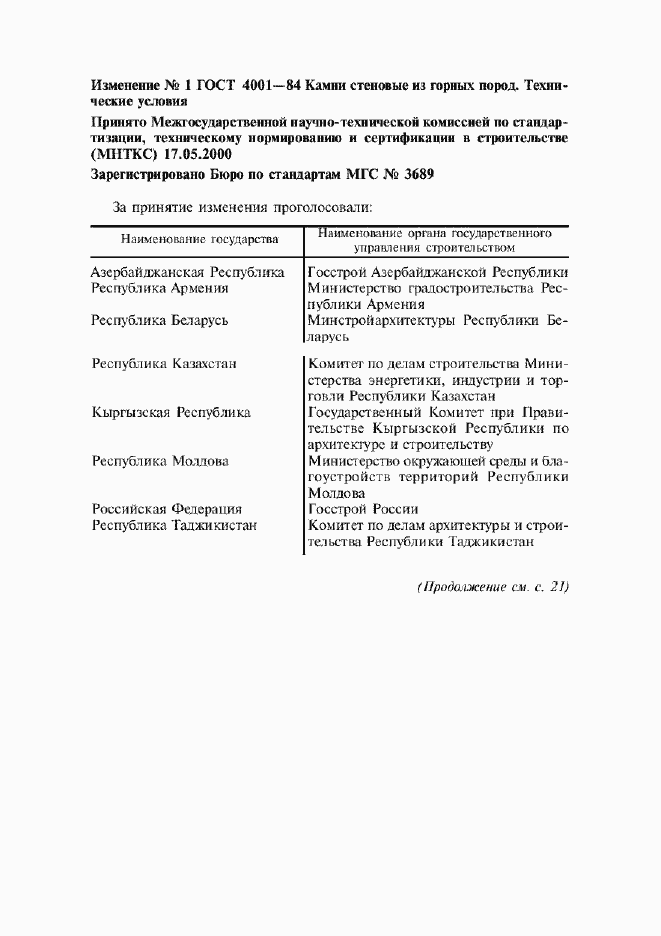 Приложение №1