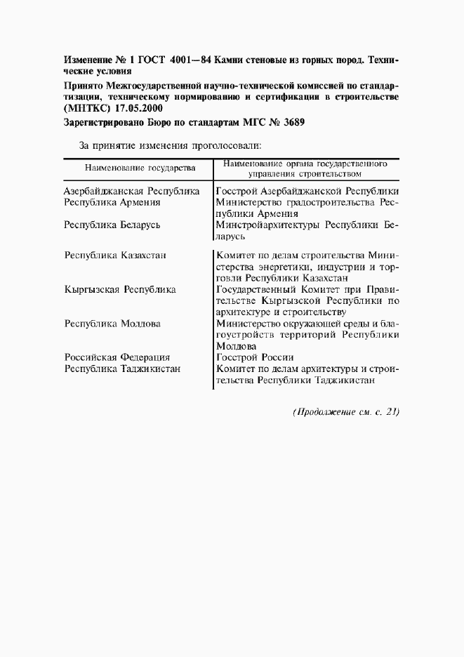 Приложение №2