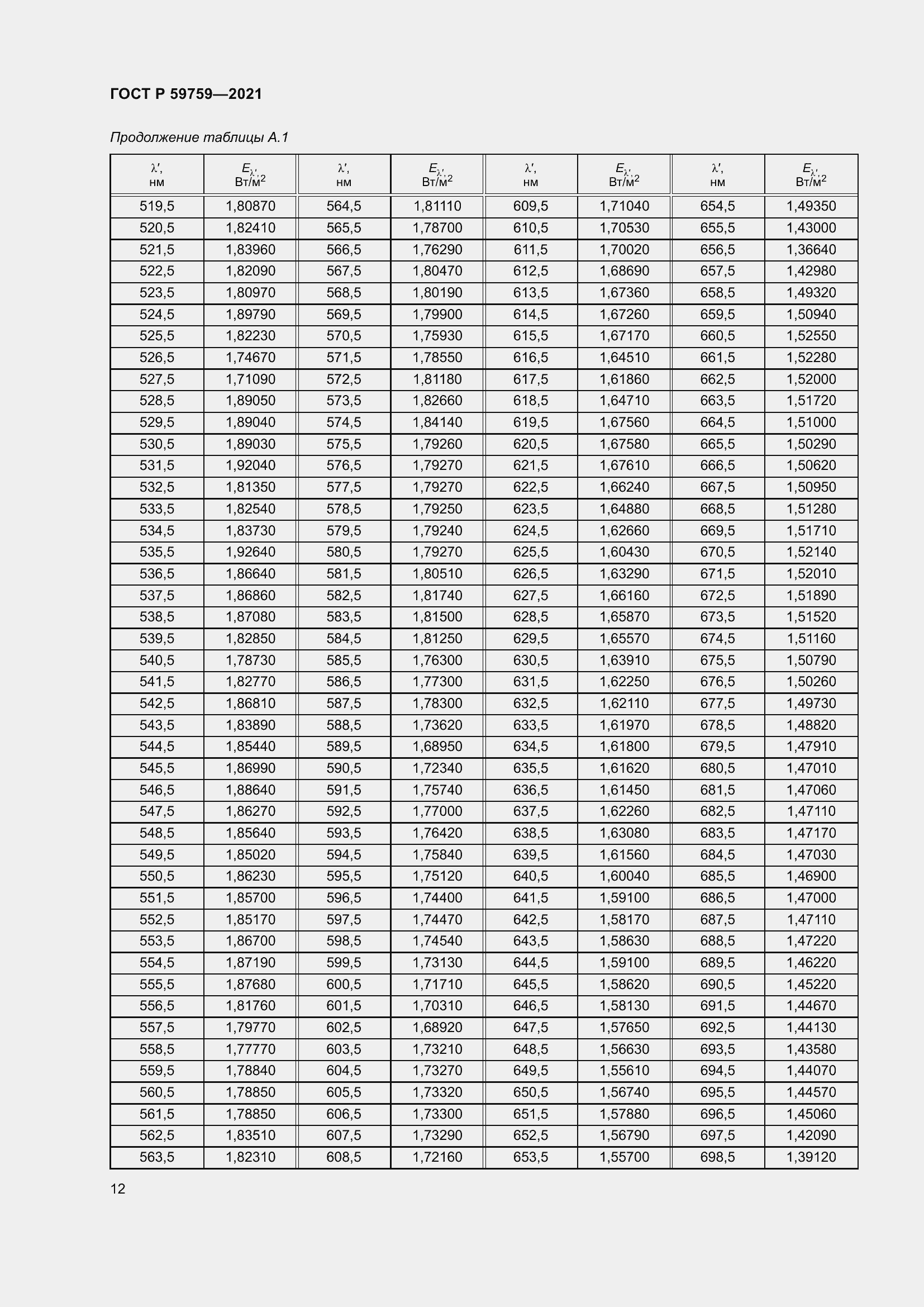 Страница 16 ГОСТ Р 59759-2021