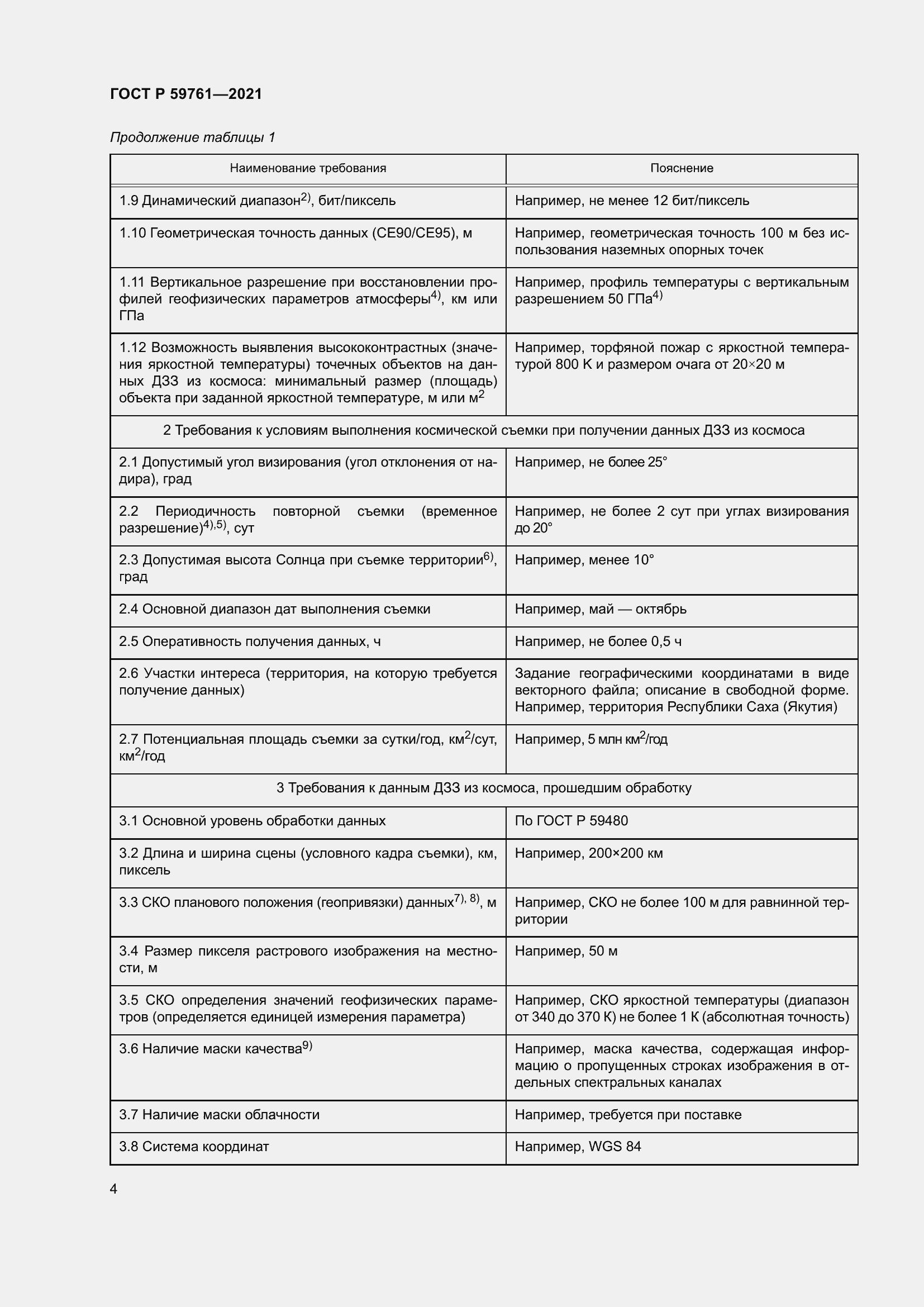 Страница 8 ГОСТ Р 59761-2021