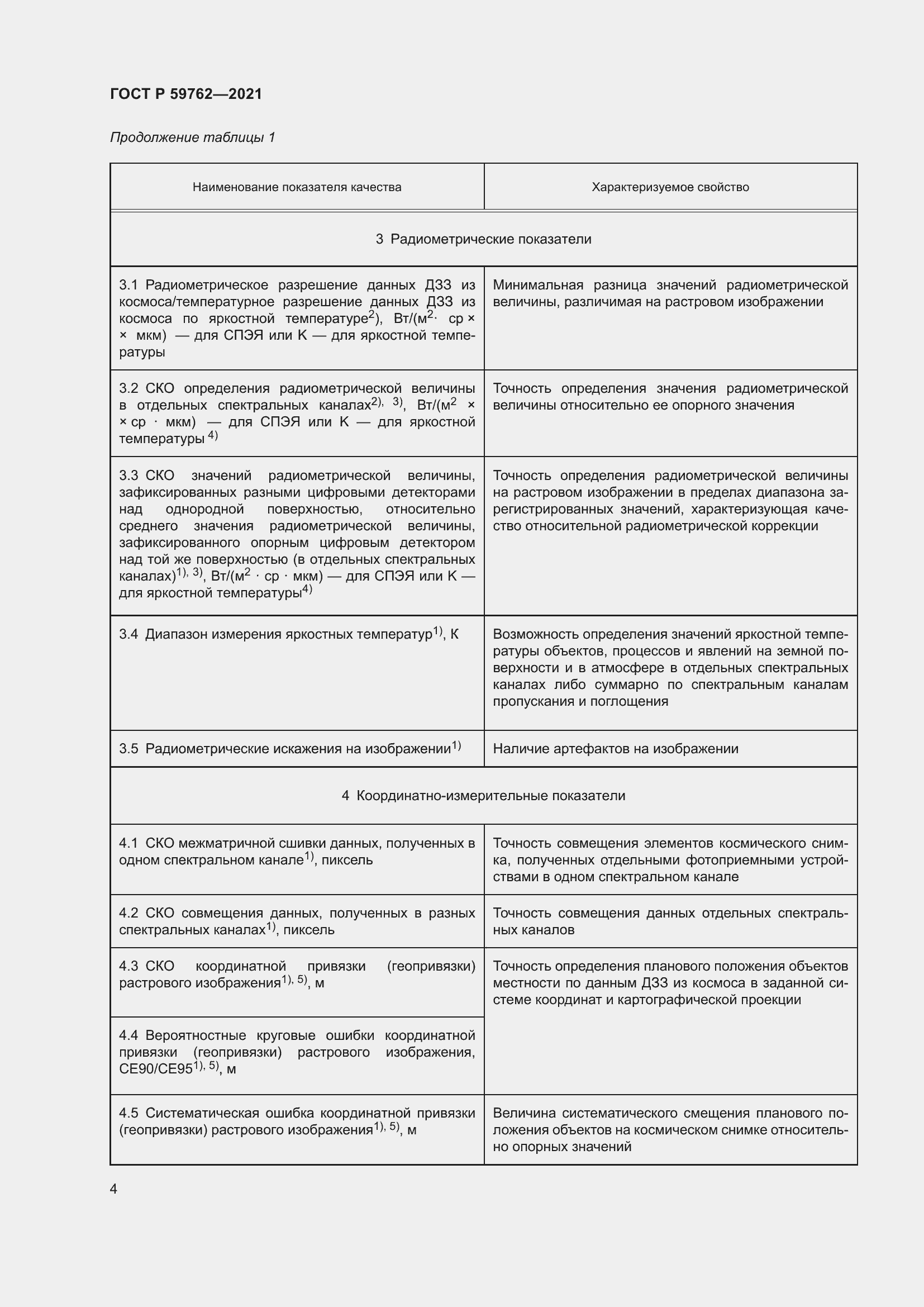 Страница 8 ГОСТ Р 59762-2021