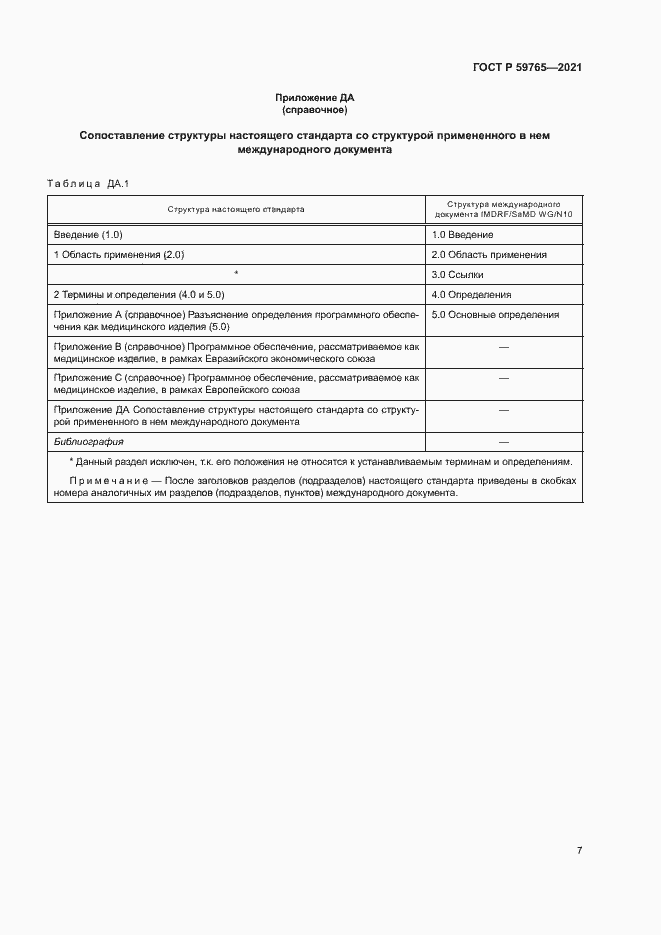 Страница 11 ГОСТ Р 59765-2021