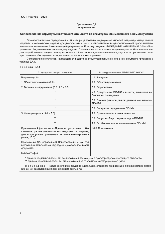 Страница 11 ГОСТ Р 59766-2021