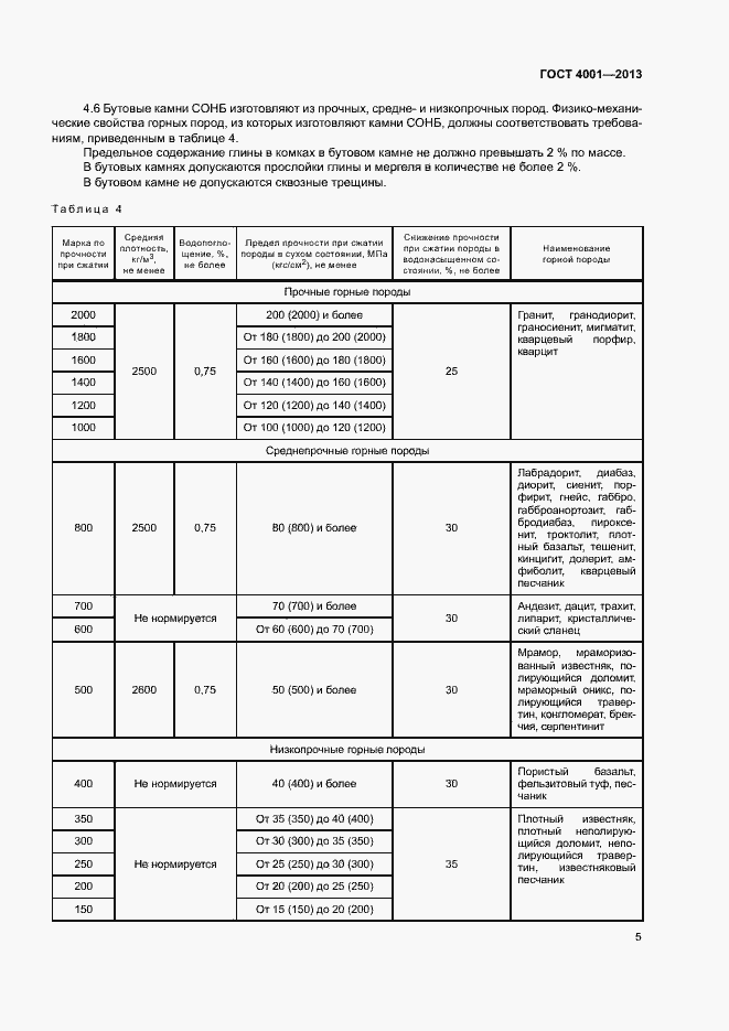 Страница 8 ГОСТ 4001-2013