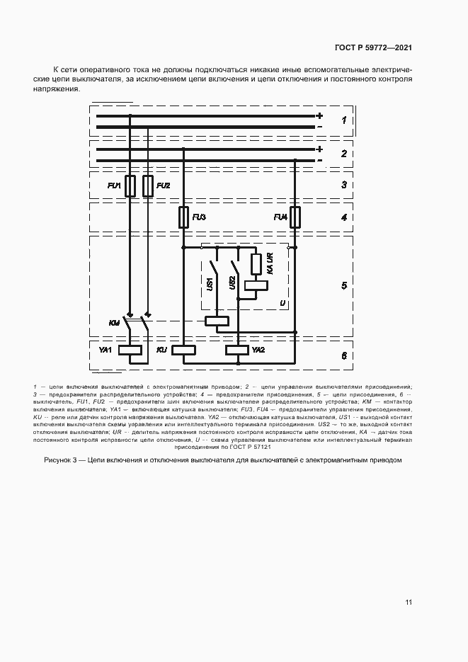Страница 15 ГОСТ Р 59772-2021