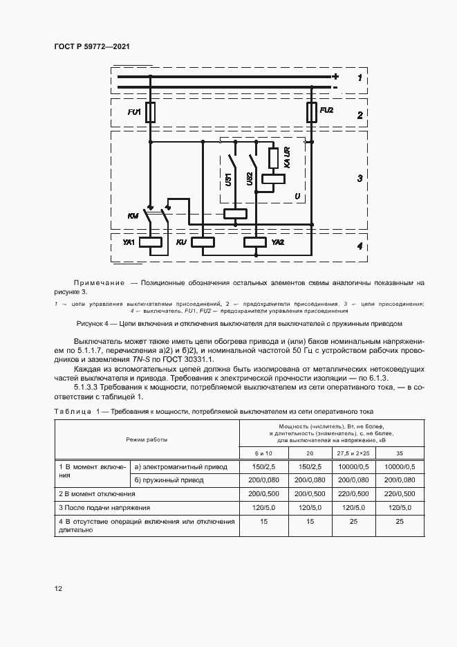 Страница 16 ГОСТ Р 59772-2021