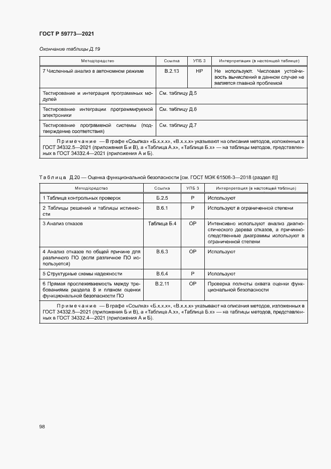 Страница 102 ГОСТ Р 59773-2021