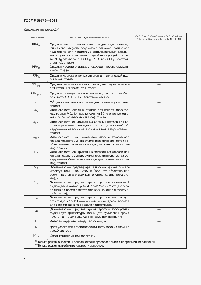 Страница 22 ГОСТ Р 59773-2021