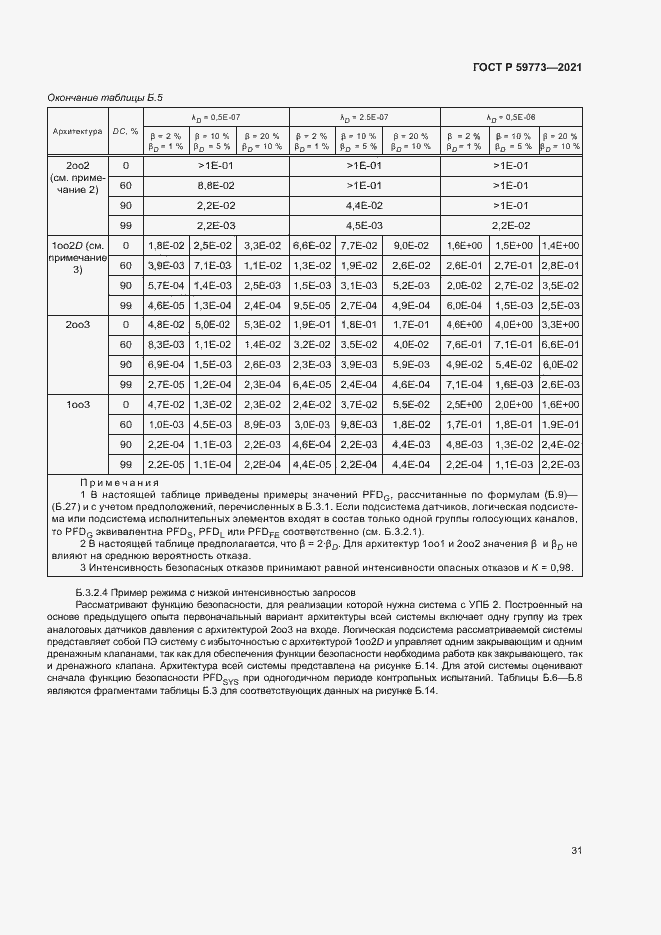 Страница 35 ГОСТ Р 59773-2021