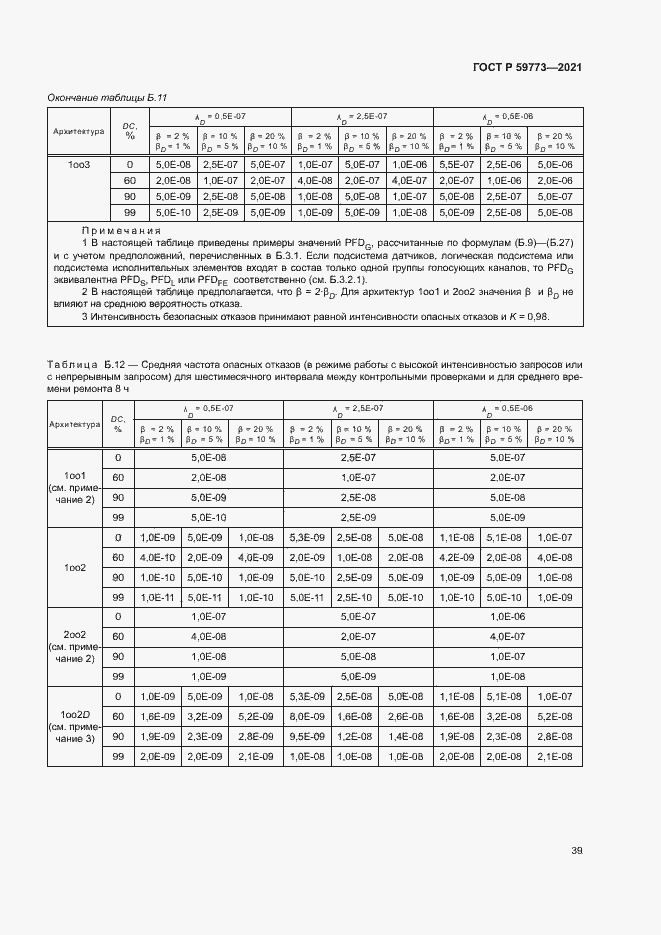 Страница 43 ГОСТ Р 59773-2021