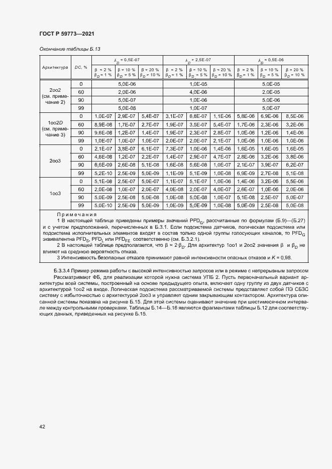 Страница 46 ГОСТ Р 59773-2021