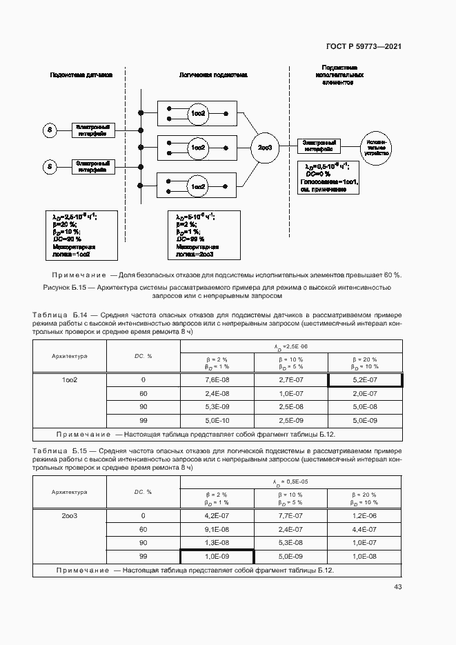 Страница 47 ГОСТ Р 59773-2021
