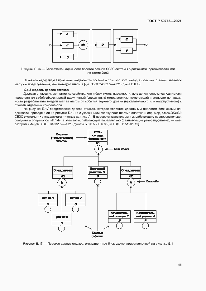 Страница 49 ГОСТ Р 59773-2021