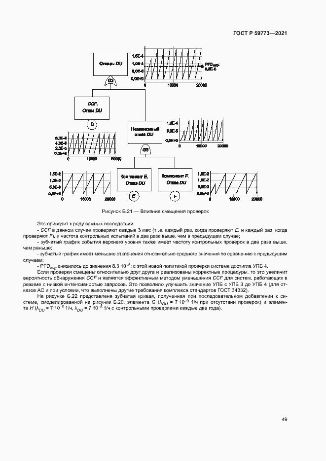 Страница 53 ГОСТ Р 59773-2021