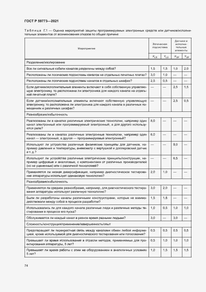 Страница 78 ГОСТ Р 59773-2021