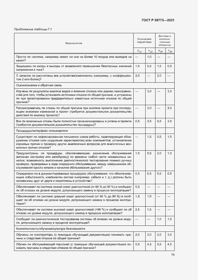 Страница 79 ГОСТ Р 59773-2021