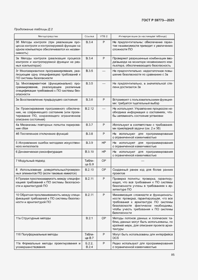 Страница 89 ГОСТ Р 59773-2021