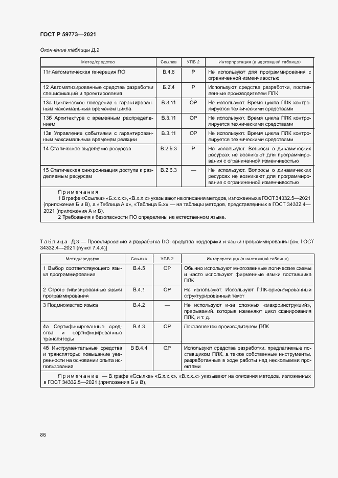 Страница 90 ГОСТ Р 59773-2021
