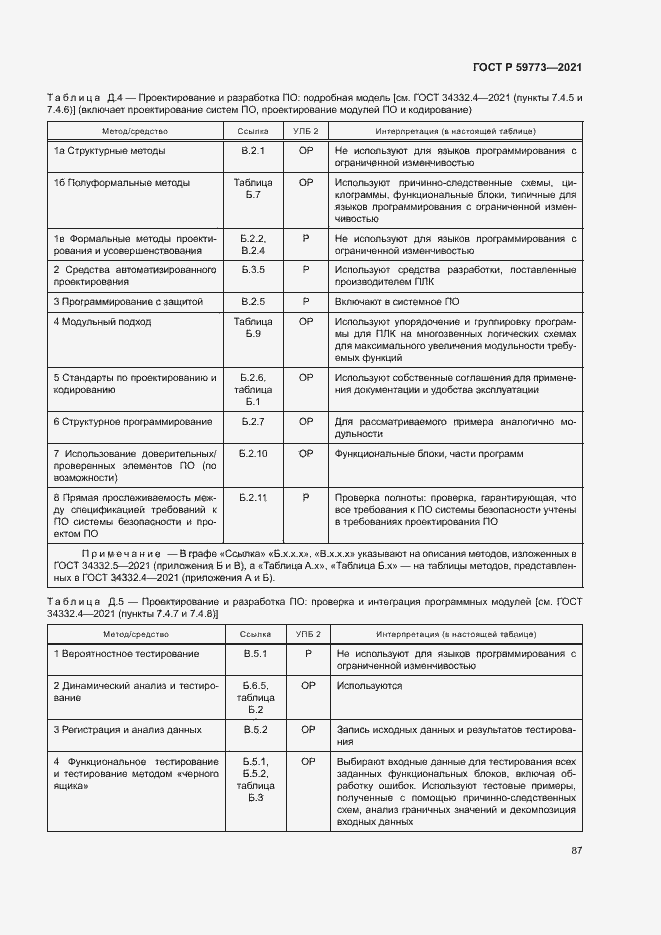 Страница 91 ГОСТ Р 59773-2021